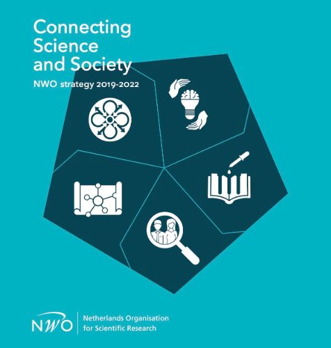 Connecting Science and Society: NWO strategy 2019-2022